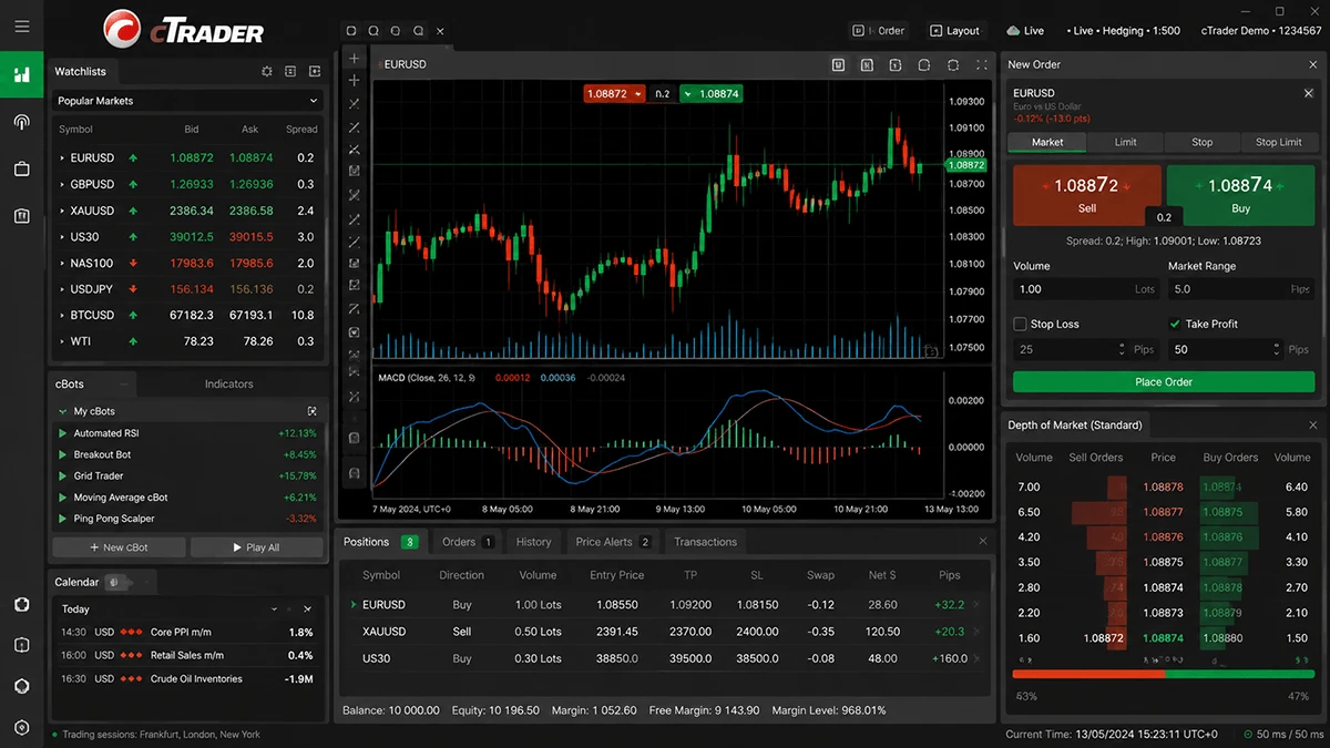cTrader