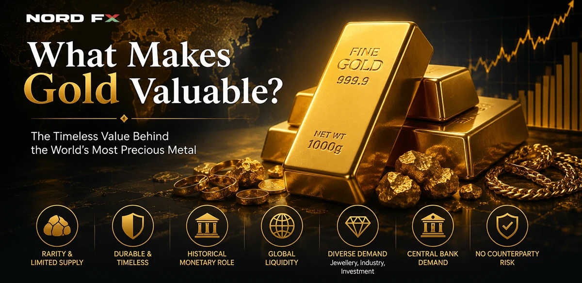 why gold is valuable