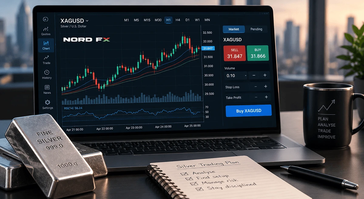 How to Trade XAGUSD on MT4&MT5