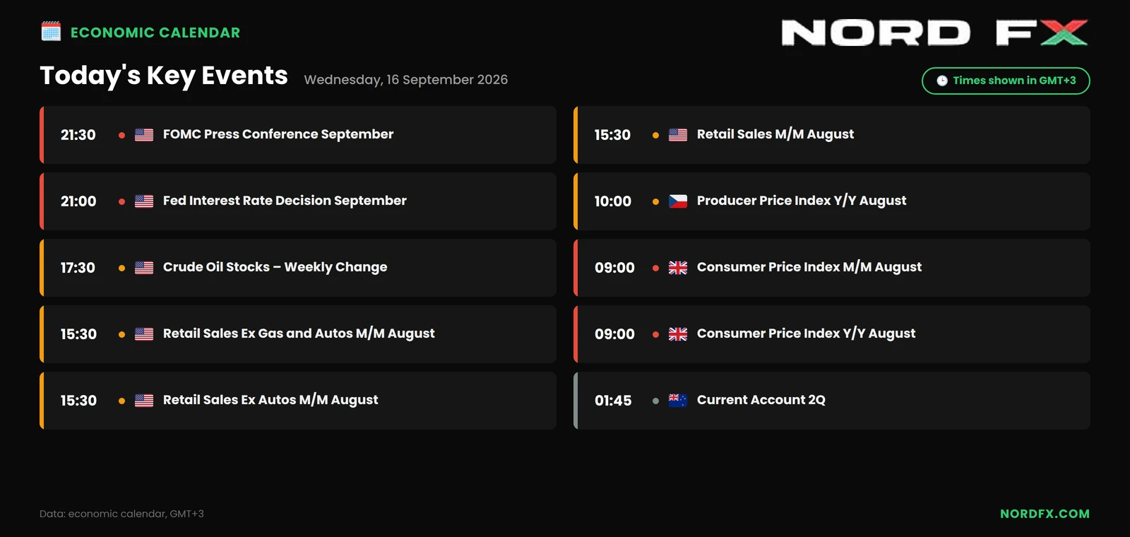 NordFX_Economic_Calendar_Sept16_2026_Landscape
