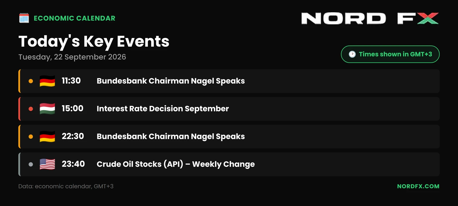 nordfx_economic_calendar_sept22_landscape