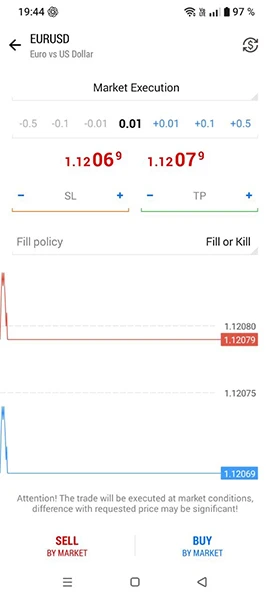 Check trade